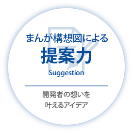 まんが構想図による提案力